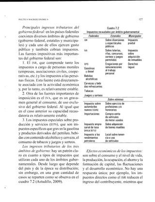 Principales ingresos tributarios del Cuadro 7.2
gobiernofederal: en los países federales
coexisten diversos ámbitos de gobierno
(gobierno federal, estatales y municipa-
les) y cada uno de ellos ejercen gasto
público y también cobran impuestos.
Las fuentes impositivas más importan-
tes del gobierno federal son:
1. El ISR,que comprende tanto los
impuestos a cargo de personas morales
(empresas, asociaciones civiles, coope-
rativas, etc.) y los impuestos a las perso-
nas físicas. Esta fuente esta directamen-
te asociada con la actividad económica
y, por lo tanto, es relativamente estable.
2. Otra de las fuentes importantes de
imposición es el IVA, que es un grava-
men general al consumo, de uso exclu-
sivo del gobierno federal. Al igual que
en el caso anterior su capacidad recau-
datoria es relativamente estable.
3. Los impuestos especiales sobre pro-
ducción y servicios (IEPS),que son im-
puestos específicos que gravan la gasolina
y productos derivados del petróleo, bebi-
das con contenido alcohólico y cerveza, el
consumo de tabacos yjuegos y sorteos.
Los ingresos tvibzltarios de los tres
ámbitos de gobierno: hay un patrón cla-
ro en cuanto a tipos de impuestos que
Impuestos recaudados por ámbito gubernamental
Federales Estatales Municipales
ISR Sobre diversiones Impuesto
y espectáculos predial
públicos
IVA Sobre loterías, Impuesto
rifas, concursos, sobre
sorteos y juegos adquisición
permitidos de inmuebles
IEPS Erogaciones por Derechos
Gasolinas remuiieraciones (agua)
y diesel al trabajo
personal
Bebidas
alcohólicas
Cervezas y bebi
das refrescantes
Tabacos
Juegos y sorteos
Sobrenominas
lmpuesto sobre Sobre ejercicio de
automóviles profesiones y10
nuevos (ISAN) honorarios
Importaciones Compra-venta
de vehículos
de motor usados
lmpuesto ernpre- Sobre adquisición
sarial de tasa de bienes muebles
única (IETU)
lmpuesto a los Local sobre tenen.
rendimientos cia o uso
oetroleros de vehículos
Efectos económicos de los impuestos:
son sobre el consumo y el nivel de vida,
utilizan cada uno de los ámbitos guber- la producción, la ocupación, el ahorro y la
namentales. Desde luego que depende formación de capital, las fluctuaciones
del país y de la época su distribución; y el desarrollo económico. No hay una
sin embargo, en una gran cantidad de respuesta única; por ejemplo, los im-
casos se reparten como se observa en el puestos directos como el ISR reducen el
cuadro 7.2 (Astudillo, 2009). ingreso del contribuyente, mientras que
 