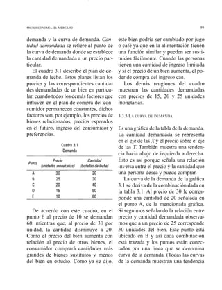 MICROECONOM~A.EL MERCADO
demanda y la curva de demanda. Can-
tidad demandada se refiere al punto de
la curva de demanda donde se establece
la cantidad demandada a un precio par-
ticular.
El cuadro 3.1 describe el plan de de-
manda de leche. Estos planes listan los
precios y las correspondientes cantida-
des demandadas de un bien en particu-
lar, cuando todos los demás factores que
influyen en el plan de compra del con-
sumidor permanecen constantes, dichos
factores son, por ejemplo, los precios de
bienes relacionados, precios esperados
en el futuro, ingreso del consumidor y
preferencias.
Cuadro 3.1
Demanda
Precio Cantidad
Punto
/unidades monetarias) /botellasde leche)
A 30 20
B 25 30
C 20 40
D 15 50
E 1O 60
De acuerdo con este cuadro, en el
punto E al precio de 10 se demandan
60; mientras que, al precio de 30 por
unidad, la cantidad disminuye a 20.
Como el precio del bien aumenta con
relación al precio de otros bienes, el
consumidor comprará cantidades más
grandes de bienes sustitutos y menos
del bien en estudio. Como ya se dijo,
este bien podría ser cambiado por jugo
o café ya que en la alimentación tienen
una función similar y pueden ser susti-
tuidos fácilmente. Cuando las personas
tienen una cantidad de ingreso limitada
y si el precio de un bien aumenta, el po-
der de compra del ingreso cae.
Los demás renglones del cuadro
muestran las cantidades demandadas
con precios de 15, 20 y 25 unidades
monetarias.
3.3.5 LACURVA DE DEMANDA
Es una gráfica de la tabla de la demanda.
La cantidad demandada se representa
en el eje de las X y el precio sobre el eje
de las Y. También muestra una tenden-
cia hacia abajo de izquierda a derecha.
Esto es así porque señala una relación
inversa entre el precio y la cantidad que
una persona desea y puede comprar.
La curva de la demanda de la gráfica
3.1 se deriva de la combinación dada en
la tabla 3.1. Al precio de 30 le corres-
ponde una cantidad de 20 señalada en
el punto A, de la mencionada gráfica.
Si seguimos señalando la relación entre
precio y cantidad demandada observa-
mos que a un precio de 25 corresponde
30 unidades del bien. Este punto está
ubicado en B y así cada combinación
está trazada y los puntos están conec-
tados por una línea que se denomina
curva de la demanda. (Todas las curvas
de la demanda muestran una tendencia
 