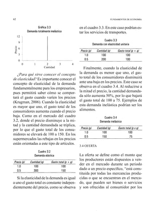 FUNDAMENTOS DE ECONOMIA
en el cuadro 3.3. En este caso podrían es-Gráfica 3.3
Demanda totalmente inelástica
1 2 3
Cantidad
tar los servicios de transportes.
Cuadro 3.3
Demanda con elasticidad unitaria
Precio lpl Cantidadlq) Gasto total lp x ql
1.o 100 100
0.5- 200 100
4
Finalmente, cuando la elasticidad de
¿Para qué sirve conocer el concepto la demanda es menor que uno, el gas-
de elasticidad? Es importante conocer el to total de los consumidores disminuirá
concepto de elasticidad de la demanda ante una baja en los precios. Este caso se
fundamentalmente para los empresarios, observa en el cuadro 3.4. Al reducirse a
pues permitirá saber cómo se compor- la mitad el precio, la cantidad demanda-
tará el gasto cuando varíen los precios da sólo aumenta 50%, por lo que bajará
(Kmgman, 2006). Cuando la elasticidad el gasto total de 100 a 75. Ejemplos de
es mayor que uno, el gasto total de los esta demanda inelástica podrían ser los
consumidores aumenta cuando el precio alimentos.
baja. Como en el mercado del cuadro
3.2, donde el precio disminuye a la mi-
Cuadro 3.4
Demanda inelástica
tad y la cantidad demandada se triplica,
por lo que el gasto total de los consu- Precio fpl Cantidadlq)
midores se elevará de 100 a 150. En los
1.o
-
1O0
--
1O0
--
Gasto total lo x o)
U.5 1SU 15
supermercados las rebajas en los precios
están orientadas a este tipo de artículos.
3.4 OFERTA
Cuadro 3.2
Demanda elástica La oferta se define como el monto que
los productores están dispuestos a ven-
Precio lpl Cantidadlq) Gasto total lp x q)
1.o 1O0 1O0
der en el mercado durante un periodo
0.5 300 150
dado a un precio específico, "está cons-
tituida por todas las mercancías produ-
Si la elasticidadde la demanda es igual cidas o que se encuentran en el nierca-
a uno el gasto total es constante indepen- do, que pueden ser bienes o servicios
dientemente del precio, como se observa y son ofrecidas al consumidor por los
 