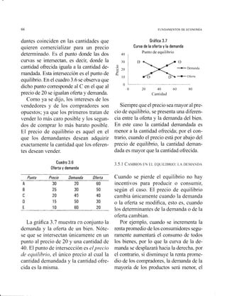 66 FUNDAMENTOS DE ECONOM~A
dantes coinciden en las cantidades que
quieren comercializar para un precio
determinado. Es el punto donde las dos
curvas se intersectan, es decir, donde la
cantidad ofi-ecida iguala a la cantidad de-
mandada. Esta intersección es el punto de
equilibrio.En el cuadro 3.6 se observa que
dicho punto corresponde al C en el que al
precio de 20 se igualan oferta y demanda.
Como ya se dijo, los intereses de los
vendedores y de los compradores son
opuestos; ya que los primeros tratan de
vender lo más caro posible y los segun-
dos de comprar lo más barato posible.
El precio de equilibrio es aquel en el
que los demandantes desean adquirir
exactamente la cantidad que los oferen-
tes desean vender.
Cuadro 3.6
Oferta y demanda
Gráfica 3.7
Curva de la oferta y la demanda
40 /
Punto de equilibrio
+Demanda
a !
10 i -tOferta
0 i--- - --- - --- -- -- -
O 20 40 60 80
Cantidad
Siempreque el precio sea mayor al pre-
cio de equilibrio, se presenta una diferen-
cia entre la oferta y la demanda del bien.
En este caso la cantidad demandada es
menor a la cantidad ofrecida; por el con-
trario, cuando el precio está por abajo del
precio de equilibrio, la cantidad deman-
dada es mayor que la cantidad ofrecida.
Punto Precio Demanda Oferta Cuando se pierde el equilibrio no hay
A 30 20 60 iiicentivos para producir o consumir,
B 25 30 5O según el caso. El precio de equilibrio
C 20 4C1 40 cambia únicamente cuando la demanda
0 15 50 30 o la oferta se modifica, esto es, cuando
E 1O 60 2O los deteminantes de la demanda o de la
La gráfica 3.7 muestra en conjunto la
demanda y la oferta de un bien. Nóte-
se que se intersectan únicamente en un
punto al precio de 20 y una cantidad de
40. El punto de intersección es elprecio
de equilibrio, el único precio al cual la
cantidad demandada y la cantidad ofre-
cida es la misma.
oferta cambian.
Por ejemplo, cuando se incrementa la
renta promedio de los consumidores segu-
ramente a~in~entaráel consumo de todos
los bienes, por lo que la curva de la de-
manda se desplazará hacia la derecha, por
el contrario, si disminuye la renta prome-
dio de los compradores, la demanda de la
mayoría de los productos será menor, el
 