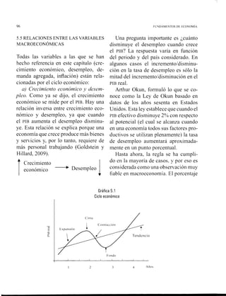 96 FUNDAMENTOS DE ECONOMIA
5.5 RELACIONES ENTRE LAS VARIABLES
MACROECONOMICAS
Todas las variables a las que se han
hecho referencia en este capítulo (cre-
cimiento económico, desempleo, de-
manda agregada, inflación) están rela-
cionadas por el ciclo econón~ico:
a) Cvecimiento económico y desern-
pleo. Como ya se djjo, el crecimiento
económico se mide por el PIB. Hay una
relación inversa entre crecimiento eco-
nómico y desempleo, ya que cuando
el PIB aumenta el desempleo disminu-
ye. Esta relación se explica porque una
econon~íaque crece produce más bienes
y servicios y, por lo tanto, requiere de
más personal trabajando (Goldstein y
Hillard, 2009).
T Crecimiento
econónlico -Desempleo
I
Una pregunta importante es ¿cuánto
disminuye el desempleo cuando crece
el PIB? La respuesta varía en función
del periodo y del país considerado. En
algunos casos el incremento/disn~inu-
ción en la tasa de desempleo es sólo la
mitad del incremento/disminución en el
PIB real.
Arthur Okun, formuló lo que se co-
noce como la Ley de Okun basado en
datos de los años sesenta en Estados
Unidos. Esta ley establece que cuando el
PIB efectivo disminuye 2% con respecto
al potencial (el cual se alcanza cuando
en una economía todos sus factores pro-
ductivos se utilizan plenamente) la tasa
de desempleo aumentará aproximada-
mente en un punto porcentual.
Hasta ahora, la regla se ha cuinpli-
do en la mayoría de casos. y por eso es
considerada como una observación muy
fiable en macroeconomia. El porcentaje
Gráfica 5.1
Ciclo econóriico
 