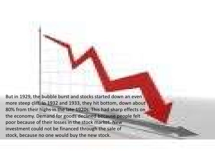 The Economy in the 1930's