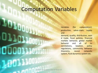 Computation Variables

                                                    Variables     (for    computation):
                                                    production, value-chain, supply
                                                    and
                                                    demand, quality, distribution, worl
                                                    d trade, fiscal policies, financial
                                                    markets behavior, global market
                                                    behavior      and     all    of     its
                                                    correlations,     taxation,     policy
                                                    regulations, community behavior
                                                    theorems,       neural      networks
                                                    system, fluid dynamics system etc.




11.9.2012        System Cornucopia // One of Three LLC                                  21
 