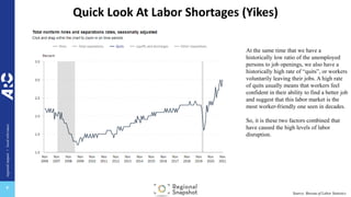 regional
impact
+
local
relevance
+
Quick Look At Labor Shortages (Yikes)
At the same time that we have a
historically low ratio of the unemployed
persons to job openings, we also have a
historically high rate of “quits”, or workers
voluntarily leaving their jobs. A high rate
of quits usually means that workers feel
confident in their ability to find a better job
and suggest that this labor market is the
most worker-friendly one seen in decades.
So, it is these two factors combined that
have caused the high levels of labor
disruption.
Source: Bureau of Labor Statistics
 