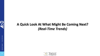 regional
impact
+
local
relevance
+
A Quick Look At What Might Be Coming Next?
(Real-Time Trends)
 