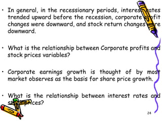 Economy & market analysis.