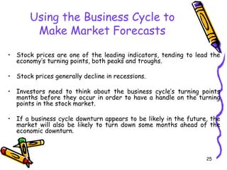 Economy & market analysis.