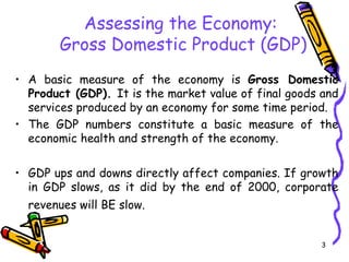Economy & market analysis.