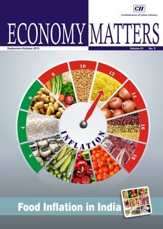 ECONOMY MATTERS
Volume 01

September-October 2013

10
12

14

6

8

2

4

16

18

Food Inflation in India

No. 9

 