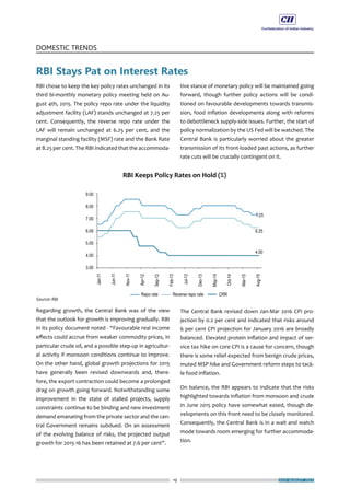 19
DOMESTIC TRENDS
JULY-AUGUST 2015
RBI chose to keep the key policy rates unchanged in its
third bi-monthly monetary policy meeting held on Au-
gust 4th, 2015. The policy repo rate under the liquidity
adjustment facility (LAF) stands unchanged at 7.25 per
cent. Consequently, the reverse repo rate under the
LAF will remain unchanged at 6.25 per cent, and the
marginal standing facility (MSF) rate and the Bank Rate
at 8.25 per cent. The RBI indicated that the accommoda-
Regarding growth, the Central Bank was of the view
that the outlook for growth is improving gradually. RBI
in its policy document noted - “Favourable real income
effects could accrue from weaker commodity prices, in
particular crude oil, and a possible step-up in agricultur-
al activity if monsoon conditions continue to improve.
On the other hand, global growth projections for 2015
have generally been revised downwards and, there-
fore, the export contraction could become a prolonged
drag on growth going forward. Notwithstanding some
improvement in the state of stalled projects, supply
constraints continue to be binding and new investment
demand emanating from the private sector and the cen-
tral Government remains subdued. On an assessment
of the evolving balance of risks, the projected output
growth for 2015-16 has been retained at 7.6 per cent”.
tive stance of monetary policy will be maintained going
forward, though further policy actions will be condi-
tioned on favourable developments towards transmis-
sion, food inflation developments along with reforms
to debottleneck supply-side issues. Further, the start of
policy normalization by the US Fed will be watched. The
Central Bank is particularly worried about the greater
transmission of its front-loaded past actions, as further
rate cuts will be crucially contingent on it.
The Central Bank revised down Jan-Mar 2016 CPI pro-
jection by 0.2 per cent and indicated that risks around
6 per cent CPI projection for January 2016 are broadly
balanced. Elevated protein inflation and impact of ser-
vice tax hike on core CPI is a cause for concern, though
there is some relief expected from benign crude prices,
muted MSP hike and Government reform steps to tack-
le food inflation.
On balance, the RBI appears to indicate that the risks
highlighted towards inflation from monsoon and crude
in June 2015 policy have somewhat eased, though de-
velopments on this front need to be closely monitored.
Consequently, the Central Bank is in a wait and watch
mode towards room emerging for further accommoda-
tion.
RBI Stays Pat on Interest Rates
 