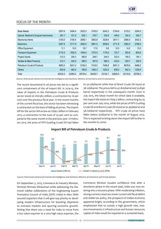 37
FOCUS OF THE MONTH
JULY-AUGUST 2015
The recent downtrend in oil prices has led to a signifi-
cant containment of the oil import bill. In 2014-15, the
value of imports in the Petroleum Crude & Products
sector stood at US$138.3 billion, a contraction by 16 per
cent over the previous fiscal year. In the recent months
of the current fiscal too, the sector has been witnessing
a contraction on the back of falling oil prices. The import
bill for the sector fell as low as US$6.1 billion in February
2015, a contraction to the tune of 55 per cent as com-
pared to the same month in the previous year. In Febru-
ary 2015, the price of WTI-Cushing Crude Oil had fallen
On September 3, 2015, Commerce & Industry Minister,
Shrimati Nirmala Sitharaman while addressing the Dia-
mond Jubilee celebrations of the Engineering Export
Promotion Council of India (EEPC India) in New Delhi
assured exporters that it will give top priority to devel-
oping modern infrastructure for boosting shipments
to overseas markets and spurring economic growth.
Noting that there was a need for India to move from
a low value exporter to a very high value exporter, the
to 50.58$/barrel while that of Brent Crude Oil stood at
58.10$/barrel. The prices fell to 47.82$/barrel and 55.89$/
barrel respectively in the subsequent month. Even in
July 2015, the latest month for which data is available,
the import bill stood at US$9.5 billion, contracting by 35
per cent over July 2014, while the prices of WTI-Cushing
Crude Oil and Brent Crude Oil stood at 50.90$/barrel and
58.10$/barrel respectively. WTI crude oil prices have
fallen below 50$/barrel in the month of August 2015.
This is expected to bring down the import bill further in
the months to come.
Commerce Minister exuded confidence that after a
slowdown phase in the recent past, India was now en-
tering into a recovery phase. With moderating inflation,
strong currency reserves, lower current and fiscal deficit
and stable tax policy, the prospects of Indian economy
appeared bright, according to the government, which
emphasized that to sustain a high growth rate, mas-
sive investments in infrastructure and human resources
capital of India would be required on a sustained basis.
 