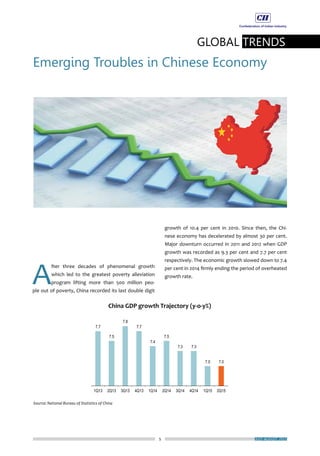 5
GLOBAL TRENDS
Emerging Troubles in Chinese Economy
JULY-AUGUST 2015
A
fter three decades of phenomenal growth
which led to the greatest poverty alleviation
program lifting more than 500 million peo-
ple out of poverty, China recorded its last double digit
growth of 10.4 per cent in 2010. Since then, the Chi-
nese economy has decelerated by almost 30 per cent.
Major downturn occurred in 2011 and 2012 when GDP
growth was recorded as 9.3 per cent and 7.7 per cent
respectively. The economic growth slowed down to 7.4
per cent in 2014 firmly ending the period of overheated
growth rate.
 