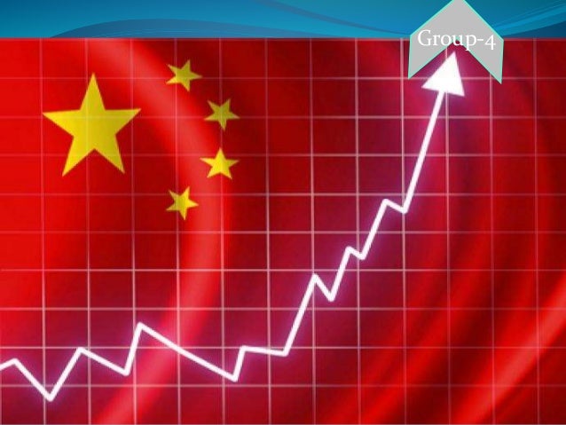 Image result for china economy