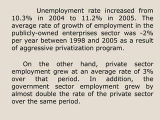 Aggressive Privatization Economy Of Egypt | PPT