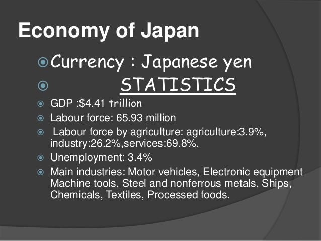 japan economy essay