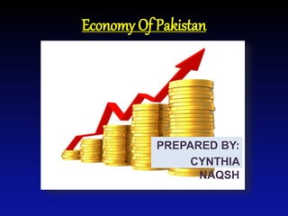 Economy Of Pakistan
PREPARED BY:
CYNTHIA
NAQSH
 
