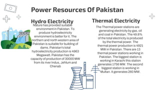Economy Of Pakistan (2).pptx