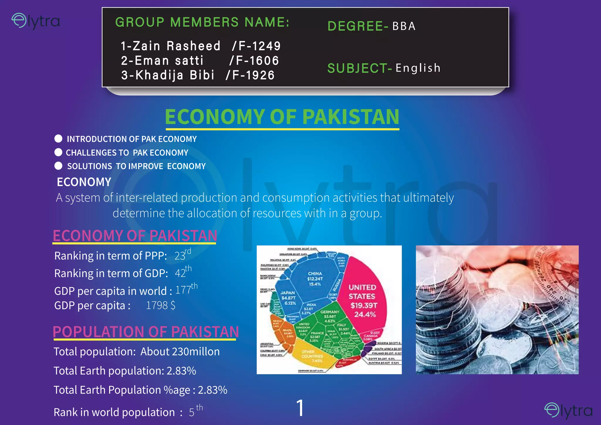 Economy of pakistan by Zain Rasheed | PDF