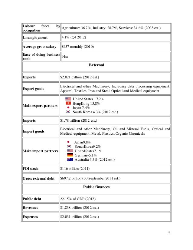 public education essay journalism