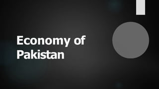 Economy of
Pakistan
 