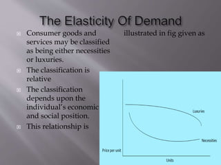  Consumer goods and
services may be classified
as being either necessities
or luxuries.
 The classification is
relative
 The classification
depends upon the
individual’s economic
and social position.
 This relationship is
illustrated in fig given as
 