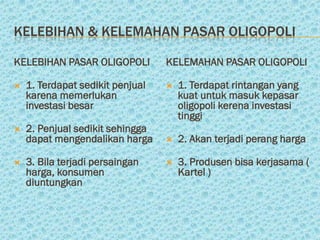 KELEBIHAN & KELEMAHAN PASAR OLIGOPOLI

KELEBIHAN PASAR OLIGOPOLI         KELEMAHAN PASAR OLIGOPOLI

   1. Terdapat sedikit penjual      1. Terdapat rintangan yang
    karena memerlukan                 kuat untuk masuk kepasar
    investasi besar                   oligopoli kerena investasi
                                      tinggi
   2. Penjual sedikit sehingga
    dapat mengendalikan harga        2. Akan terjadi perang harga

   3. Bila terjadi persaingan       3. Produsen bisa kerjasama (
    harga, konsumen                   Kartel )
    diuntungkan
 