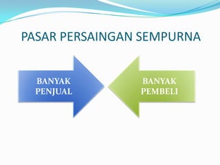 PASAR PERSAINGAN SEMPURNA


 BANYAK         BANYAK
 PENJUAL        PEMBELI
 