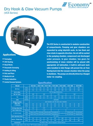 TM
EconomyExcellence with Economy
Speciﬁcation
Dry Hook & Claw Vacuum Pumps
(VCX Series)
The VCX Series is constructed in modular construction
of compartments. Pumping and gear chambers are
separated by using labyrinth seals. As two Hook and
claw rotate in opposite direction, the air will be sucked
in the pumping chamber, compressed and discharged
under pressure. In gear chamber, two gears for
synchronizing of claws rotation will be placed with
appropriate oil lubrication. A built-in anti-suck back
valve installed in inlet ﬂange will prevent the air from
ﬂowing back into the vacuum chamber when the pump
isshutdown. Thepumpsaredirectlydrivenbyaﬂanged
motor via coupling.
Packaging
CNC Routing
Wood Works
Pneumatic Conveying
Holding & Lifting
Pick and Place
Medical & Lab
Plastic Industries
Central Vacuum Systems.
Model VCX 60 VCX 100 VCX 150 VCX 250 VCX 300 VCX 400 VCX 505
60Hz 72 120 180 282 360 462 600
50Hz 60 100 150 234 300 385 500
Ulti. Va. Max. Torr
Ulti. Va. Conti. Torr 685
60Hz 1.5 2.6 3.6 4.8 6.6 9 11
50Hz 1.1 2.2 3 4 5.5 7.5 9
RPM 60/50Hz
Voltage Available
60Hz 80 82 82 82 83 85 85
50Hz 78 80 81 80 82 83 84
Oil Capa (Gear box) Ltr 0.6
Inlet / Outlet Conn. **BSP(G) 1"
60Hz 758x321x461 717x553x368 769x553x368 903x698x526 1039x870x545 1227x870x545
50Hz 736x321x461 707x553x368 744x553x368 906x698x526 1001x870x545 1058x870x545
Amb. Operating Temp. (ºC)
60Hz 60 113 125 224 228 312 317
50Hz 55 108 121 218 235 280 285
Accessories
0.75
3450/2850
208~230/460V, 220~240 /380~420V, 400/690V
5ºC ~40ºC
M3/ Hour
610 580
Kw
640
722 Torr gage (50mbar abs )
Note: 1) * Length varies to motor mfg 2) **NPT threads available upon request
L* x W x H (mm) 918x698x526
Approx. *Weight (Kg).
dB(A), Max
+- 3 tolerance
1.1
1-1/2" 2" 3"
Non Return Valve, Vacuum Regulator, Exhaust Silencer
Applications
 