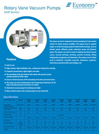 Model‐ Kinney Make Capacity ECO GHP‐
150K
ECO GHP‐
250K
ECO GHP‐
340K
ECO GHP‐
550K
ECO GHP‐
660K
ECO GHP‐
800K
ECO GHP‐
1000K
ECO GHP‐
1300K
ECO GHP‐
1600K
Pump Speed M3
/hr /LPM 10/150 15/250 20/340 33/550 40/660 48/800 60/1000 78/1300 90/ 1600
Ultimate Pressure
Gas blast valve closed Mbar 1x10‐3
1x10‐3
1x10‐3
1x10‐3
1x10‐3
1x10‐3
1x10‐3
1x10‐3
1x10‐3
Rotary Speed RPM 1400 1400 1400 1400 1400 1400 1400 1400 1400
Electric Motor Power HP 0.5 0.5 1 2 2 2 3 5 5
Cooling Mode Air Air Cooling
Working Voltage
V 220/415 220/415 220/ 415 220/ 415 220/ 415 220/ 415 220/ 415 220/ 415 220/415
Oil Capacity Ltr 0.8 0.8 1.2 1.2 2 2 3.5 3.5 5.6
Inlet Dimensions ID MM 25 25 25 25 25 40 40 40 50
OD MM 25 25 25 25 25 40 40 40 50
Dimensions L/W/H MM 517x128x233 544x128x233 544x158x261 594x162x285 660x208x360 708x250x361 796/250/370 817/250/361 849x250x370
Weight KG 30 31 42 48 52 60 85 85 106
TM
EconomyExcellence with Economy
Rotary Vane Vacuum Pumps
(GHP Series)
Speciﬁcation
The pumps are basic equipment used for pumping air from seeded
vessels to attain vacuum condition. The pumps may be applied
single, or as the forestage pump for other kinds of pumps, such as
booster pump, diffusion pump, molecular pump and titanium
pump. The pumps can also be used in making electrical vacuum
cases, vacuum jointing, printing, plastics forming, ﬁtting
refrigeration equipment and laboratory. The pumps can be widely
used in foodstuff, scientiﬁc research, chemicals, medicine,
electronicsanduniversitiesandcolleges,etc.
Features
Safe to use
High vacuum, high ventilation rate , continuous trouble free working
Compact construction, light weight, low noise
The mounting of the gas ballast valve allows the pump to pump
certain amount of water vapor
Easy to restart because of the mounting of oil anti-suck back device
The pump can work continuously in the temperature between 5 to 40
deg C and inlet pressure less than 13.3 mbar
Dedicated vacuum pump for marking neon light
Many suction holes in the vacuum pump to save electricity
 