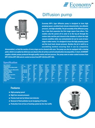 TM
EconomyExcellence with Economy
Diffusion pump
Speciﬁcation
Economy DPF-z type diffusion pump is designed to have high
pumping speed, excellent back stream characteristic, low ultimate
pressure,andhighreliability.Thejetassemblyofthediffusionpump
has a tube that separates the ﬁrst stage vapors from others. This
enables only the purest oil to come in to the top jet through the
centers tube and the part closest to the chamber to attain the high
vacuum condition while any contaminated oil can be used at lower
stage in other words, it is designed to have the high pumping speed
and the least back stream pressure. Besides the jet is built by an
assembling method ensuring that it can be completely
disassembled, so that the nozzles of every stage can be cleaned with ease. The pump can also be equipped with a viewing
point,whichisanoptionbywhichyoucanobservetheoilsurfaceandoilcontaminationdecomposition. Itshort,ECONOMY
supplies reliable pumps produced through quality control and test process. The pump come in water-cooled versions from
DPF-3ZthruDPF-28Zandair-cooledversionsfromDPF-3ZAthruDPF-4ZA.
Unit
Ltr, / Sec.
Torr
Torr
mg/cm2.min
mg/cm2.min
mg/cm2.min
ml.
V/3ɇ
min
Liters / min.
Torr
watts
Kg.
Type & Model No
Pumping Speed
Ultimate Pressure-Without Bafﬂe
-with Bafﬂe
Oil Back Stream rate -Without Bafﬂe
-Air Cooled Bafﬂe
-Water cooled Bafﬂe
Oil Capacity
Electricity mail supply 50 Hz
Warm- Up time
Cooling water ﬂow
Four- Line vacuum pressure
Heater Power
Weight
ECO 150
150
NA
1x10-7
NA
NA
NA
100
220
20
Air
2x10-1
450
7.5
ECO 250
250
NA
1x10-7
NA
NA
NA
150
220
20
Air
2x10-1
700
10
ECO 360
360
5x10-7
1x10-7
2.5x10-2
7.2x10-4
2x10-4
100
220
20
1
2x10-1
450
6
ECO 570
570
5x10-7
1x10-7
2.5x10-2
7.2x10-4
2x10-4
150
220
20
1.5
2x10-1
700
8
ECO 1200
1200
5x10-7
1x10-7
2.5x10-2
NA
2x10-4
340
220
20
3
2x10-1
1
20
ECO 2000
2000
5x10-7
1x10-7
2.5x10-2
NA
2x10-4
500
220
25
4
2x10-1
1.5
30
ECO 3000
3000
5x10-7
1x10-7
2.5x10-2
NA
2x10-4
820
220
25
5
2x10-1
1.9
41
ECO 5500
5500
5x10-7
1x10-7
2.5x10-2
NA
2x10-4
1600
220
30
7
2x10-1
4.5
120
ECO 13000
13000
5x10-7
1x10-7
2.5x10-2
NA
2x10-4
5000
220
35
11
2x10-1
9
180
ECO 25000
25000
5x10-7
1x10-7
2.5x10-2
NA
2x10-4
9000
220
40
15
2x10-1
15
270
Features
High pumping speed
High fore-vacuum pressure
Precise leak test by Helium leak detector
Removal of ﬂuid pollution by jet designing of fraction
Protection from oil loss of backing system by fore line bafﬂe
 