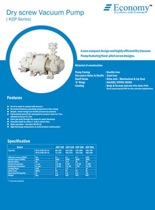 TM
EconomyExcellence with Economy
Dry screw Vacuum Pump
( KDP Series)
AnewcompactdesignandhighlyefﬁcientDryVacuum
Pumpfeaturingﬁxed pitchscrewdesigns.
Features
No oil or water in contact with process
No contact between operating components in the casing
Simple, robust design can handle process by-products
Full pumping speed from atmospheric pressure down to 1 Torr,
ultimate pressure 0.1 Torr
Short gas path through the pump for quick discharge
Extended shaft for either V –belt or direct drive.
Quiet operation – less than 85 dB (A)
High Discharge tempratures to avoid product condensation
Speciﬁcation
Material of construction
Pump Casing : Ductile Iron
One-piece Rotor & Shafts : Cast Iron
Shaft Seals : Drive end – Mechanical & Lip Seal
‘O’ Rings : KALREZ/VITON/BUNA
Coating : Body & Screws-NOFLON/PFA/NIFA/PTFE
Resin based special PFA for very corrosive applications
Capacity
Ultimate vacuum [60Hz]*
Rotation Speed [RPM]
Electric Motor
Suction Connection
Discharge Connection
Cooling Water
Noise Level
Gear Case Oil Capacity
Weight
60 Hz CFM/M³/hr
50 Hz CFM/M³/hr
Torr
50Hz
HP
n/mm
In/mm
LPM
dB[A]
Lit
Kgs.
88/150
71/120
0.1
2900
7.5
1.5/40
1.5/40
2
84
1.3
220
194/330
159/270
0.1
2900
12.5
2/50
1.5/40
3.5
84
1.6
320
235/400
194/330
0.1
2900
20
2.5/65
2/50
7
84
2.0
403
459/780
388/660
0.05
2900
30
4/100
2.5/65
10
84
3.6
600
Model KDP 150 KDP 330 KDP 400 KDP 800
* AT TEST BED CONDITIONS
 