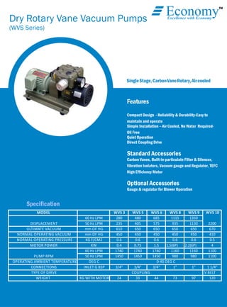 TM
EconomyExcellence with Economy
Dry Rotary Vane Vacuum Pumps
(WVS Series)
Speciﬁcation
Features
Compact Design - Reliability & Durability-Easy to
maintain and operate
Simple Installation – Air Cooled, No Water Required-
Oil Free
Quiet Operation
Direct Coupling Drive
Standard Accessories
Carbon Vanes, Built-in-particulate Filter & Silencer,
Vibration Isolators, Vacuum gauge and Regulator, TEFC
High Efﬁciency Motor
Optional Accessories
Gauge & regulator for Blower Operation
SingleStage,CarbonVaneRotary,Aircooled
MODEL WVS 3 WVS 5 WVS 6 WVS 8 WVS 9 WVS 10
60 Hz LPM 280 480 685 1115 1350
50 Hz LPM 235 405 575 935 1130
ULTIMATE VACUUM mm OF HG 610 650 650 650 650 670
NORMAL OPERATING VACUUM mm OF HG 450 450 450 450 450 410
NORMAL OPERATING PRESSURE KG F/CM2 0.6 0.6 0.6 0.6 0.6 0.5
MOTOR POWER KW 0.4 0.75 1.5 1.5(6P) 2.2(6P) 4
60 Hz LPM 1740 1740 1740 1160 1160 1100
50 Hz LPM 1450 1450 1450 980 980 1100
OPERATING AMBIENT TEMPERATURE DEG C
CONNECTIONS INLET G BSP 3/4" 3/4" 3/4" 1" 1" 1 1/4"
TYPE OF DIRVE V BELT
WEIGHT KG WITH MOTOR 24 33 44 73 97 120
COUPLING
DISPLACEMENT
PUMP RPM
2200
0‐40 DEG C
 