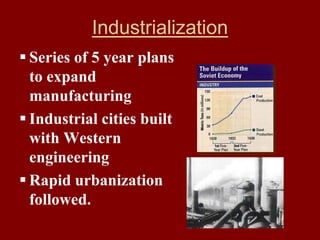 Industrialization ,[object Object]