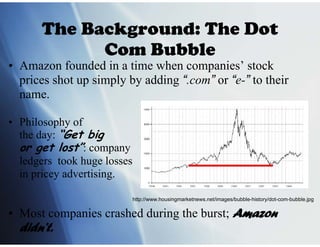 The Background: The Dot
             Com Bubble
• Amazon founded in a time when companies’ stock
  prices shot up simply by adding “.com” or “e-” to their
  name.

• Philosophy of
  the day: “Get big
  or get lost”: company
  ledgers took huge losses
  in pricey advertising.

                             http://www.housingmarketnews.net/images/bubble-history/dot-com-bubble.jpg


• Most companies crashed during the burst; Amazon
  didn’t.
 