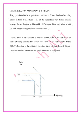 INTERPRETATION AND ANALYSIS OF DATA
Thirty questionnaires were given out to students in Cowen Hamilton Secondary
School in form four. Fifteen of the of the respondents were female students
between the age fourteen to fifteen (14-16).The other fifteen were given to male
students between the age fourteen to fifteen (14-15).
Demand refers to the desire for a good or service. Price is the most important
factor affecting demand for chicken and chips at the café twenty dollars,
($20.00). Location is the next most important factor affecting demand. Figure 1
shows the demand for chicken and chips at the café at both prices.
 