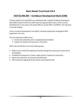 CSEC Economics SBA | DOCX