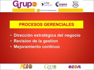 PROCESOS GERENCIALES Dirección estratégica del negocio Revision de la gestion  Mejoramiento continuo 