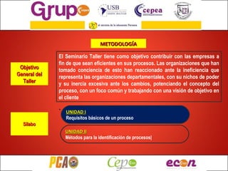 El Seminario Taller tiene como objetivo contribuir con las empresas a fin de que sean eficientes en sus procesos. Las organizaciones que han tomado conciencia de esto han reaccionado ante la ineficiencia que representa las organizaciones departamentales, con su nichos de poder y su inercia excesiva ante los cambios, potenciando el concepto del proceso, con un foco común y trabajando con una visión de objetivo en el cliente  .  Sílabo UNIDAD I Requisitos básicos de un proceso UNIDAD II Métodos para la identificación de procesos| Objetivo General del Taller METODOLOGÍA 