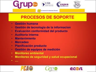 PROCESOS DE SOPORTE Gestión humana Gestión de tecnología de la informacion Evaluación conformidad del producto Auditoria interna Mantenimiento Mercadeo Planificación producto Gestión de equipos de medición Monitoreo ambiental Monitoreo de seguridad y salud ocupacional .... 