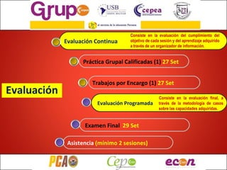 Evaluación Práctica Grupal Calificadas (1)  27 Set Evaluación Continua Trabajos por Encargo (1)  27 Set Asistencia  (mínimo 2 sesiones) Examen Final  29 Set Evaluación Programada Consiste en la evaluación del cumplimiento del objetivo de cada sesión y del aprendizaje adquirido a través de un organizador de información. Consiste en la evaluación final, a través de la metodología de casos sobre las capacidades adquiridas. 
