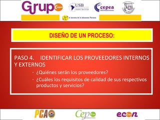 PASO 4. IDENTIFICAR LOS PROVEEDORES INTERNOS Y EXTERNOS ¿Quiénes serán los proveedores? ¿Cuáles los requisitos de calidad de sus respectivos productos y servicios? DISEÑO DE UN PROCESO: 