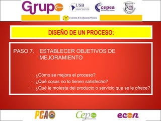 PASO 7. ESTABLECER OBJETIVOS DE  MEJORAMIENTO ¿Cómo se mejora el proceso? ¿Qué cosas no lo tienen satisfecho? ¿Qué le molesta del producto o servicio que se le ofrece? DISEÑO DE UN PROCESO: 
