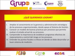 ¿QUÉ QUEREMOS LOGRAR? Ampliar el conocimiento en la gerencia y administración estratégica de los procesos organizacionales, dando apoyo al Sistema de Gestión. Conocer un modelo de buenas practicas por procesos que permita evaluar el estado actual de sus procesos. Comprender la importancia de establecer programas efectivos de mejoramiento y control del riesgo en los procesos. Entender los puntos focales o críticos en donde se debe desarrollar un buen sistema de medición. 