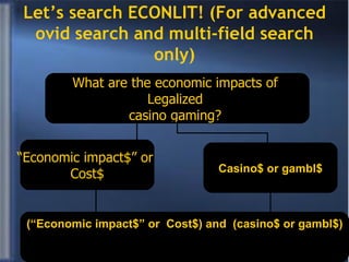Let’s search ECONLIT! (For advanced ovid search and multi-field search only) What are the economic impacts of  Legalized  casino gaming?  “ Economic impact$” or  Cost$ Casino$ or gambl$ (“Economic impact$” or  Cost$) and  (casino$ or gambl$) 