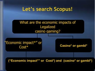Let’s search Scopus! What are the economic impacts of  Legalized  casino gaming?  “ Economic impact*” or  Cost* Casino* or gambl* (“Economic impact*” or  Cost*) and  (casino* or gambl*) 