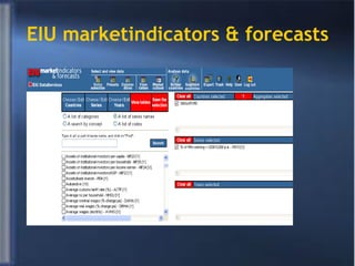 EIU marketindicators & forecasts 