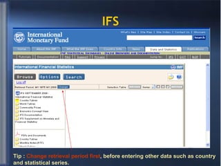 IFS Tip :  Change retrieval period first , before entering other data such as country and statistical series. 