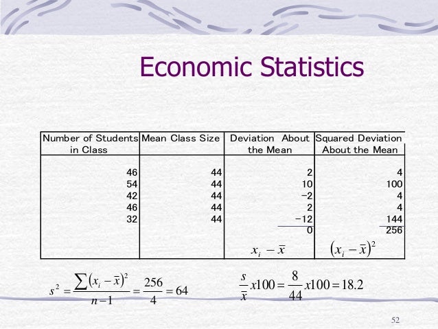 econ stat1 class size statistics