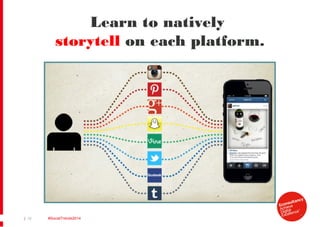 Learn to natively
storytell on each platform.

| 15

#SocialTrends2014

*

 
