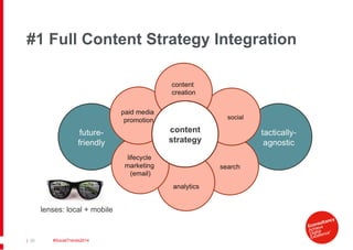 #1 Full Content Strategy Integration

content
strategy

lenses: local + mobile

| 26

#SocialTrends2014

 